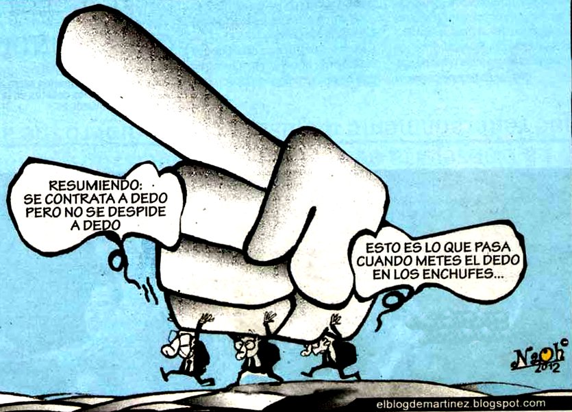 imagen a dedo